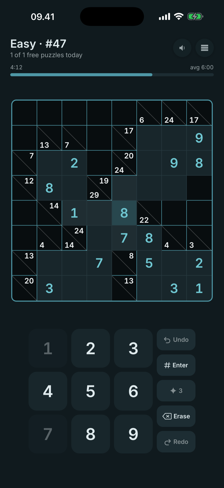 The same board in Ocean after dark